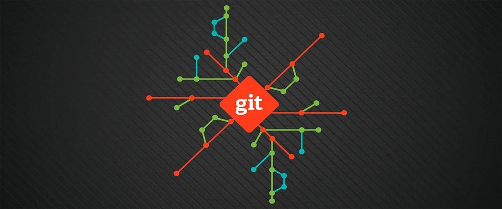Git 101: rebase & merge
